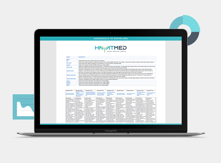 Hayatmed Seo Analysis